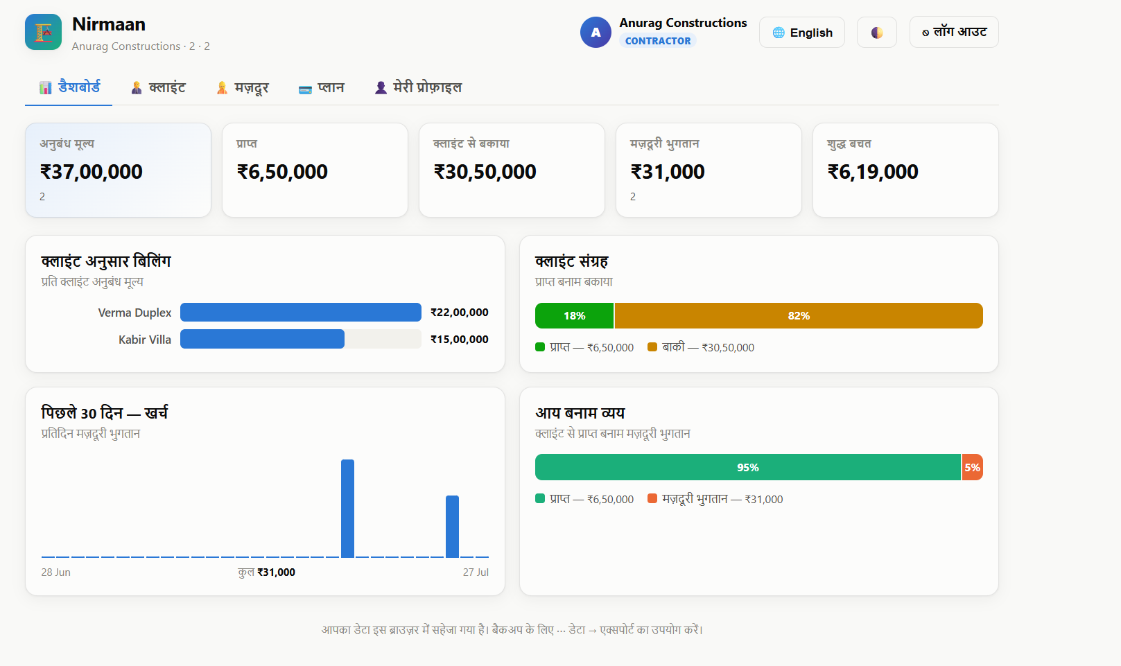 Contractor dashboard